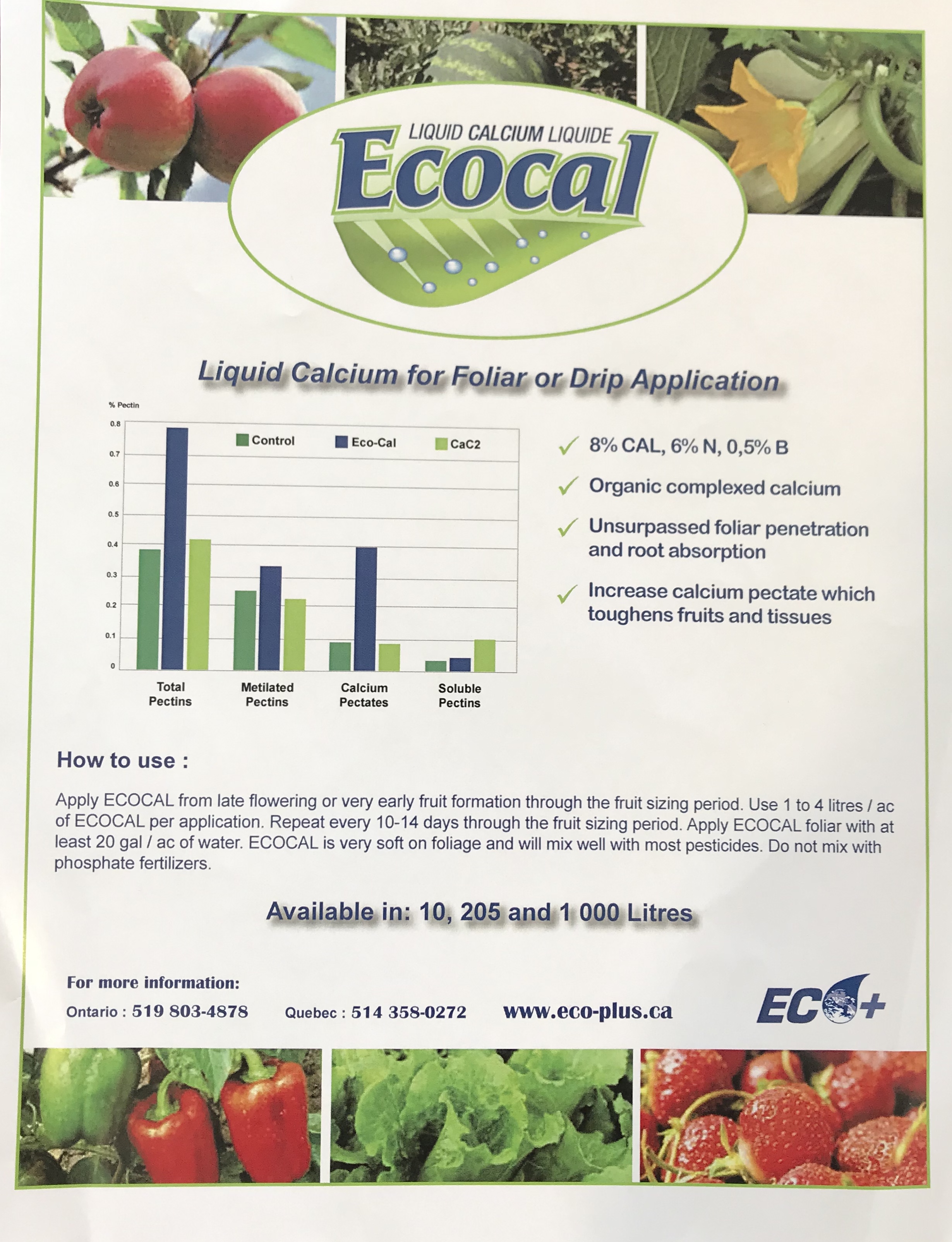 Eco Cal & its benefits!